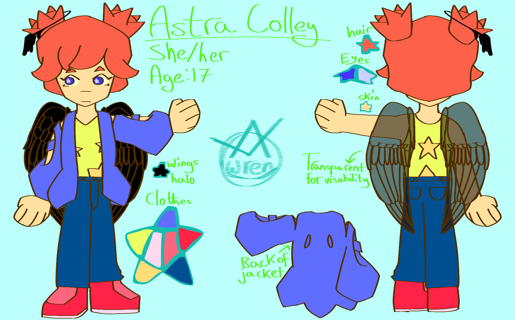 Astra reference
